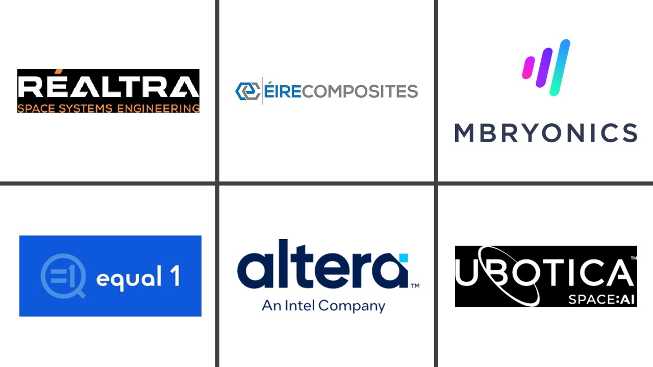 Our Industry Partners